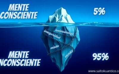 El Poder de la Mente Inconsciente: Descubre Cómo el 95% de tus Decisiones Financieras ya Están Programadas (y Cómo Cambiarlas)